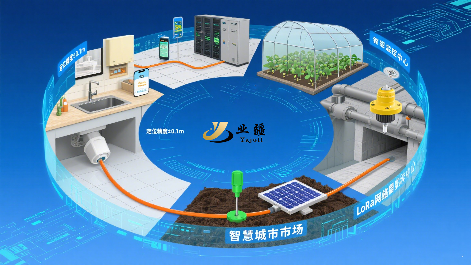 業(yè)疆智能水浸傳感器：高敏抗擾，守護智慧城市核心場景