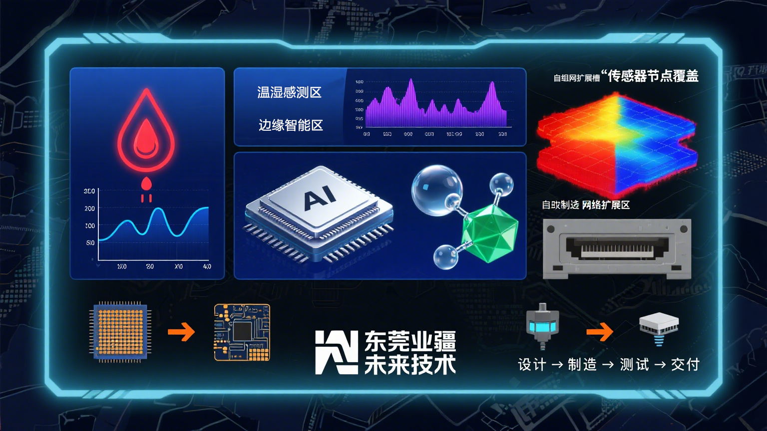 毫米防線，秒級(jí)響應(yīng)：業(yè)疆LoRa水浸傳感器以0.5mm精度守護(hù)工業(yè)命脈