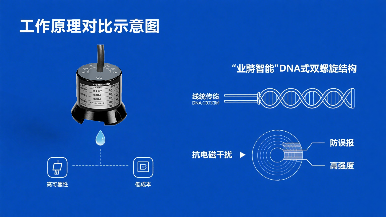業(yè)疆智能：以創(chuàng)新漏液檢測技術(shù)，筑牢現(xiàn)代設(shè)施安全防線