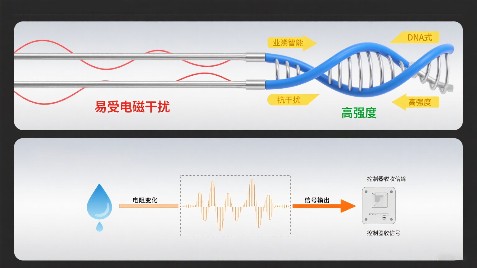 高效精準的區(qū)域漏水檢測技術：現(xiàn)代城市與工業(yè)安全的關鍵保障